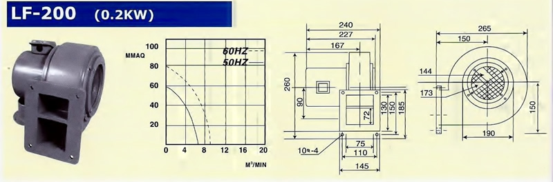 TURBO BLOWER LF 200